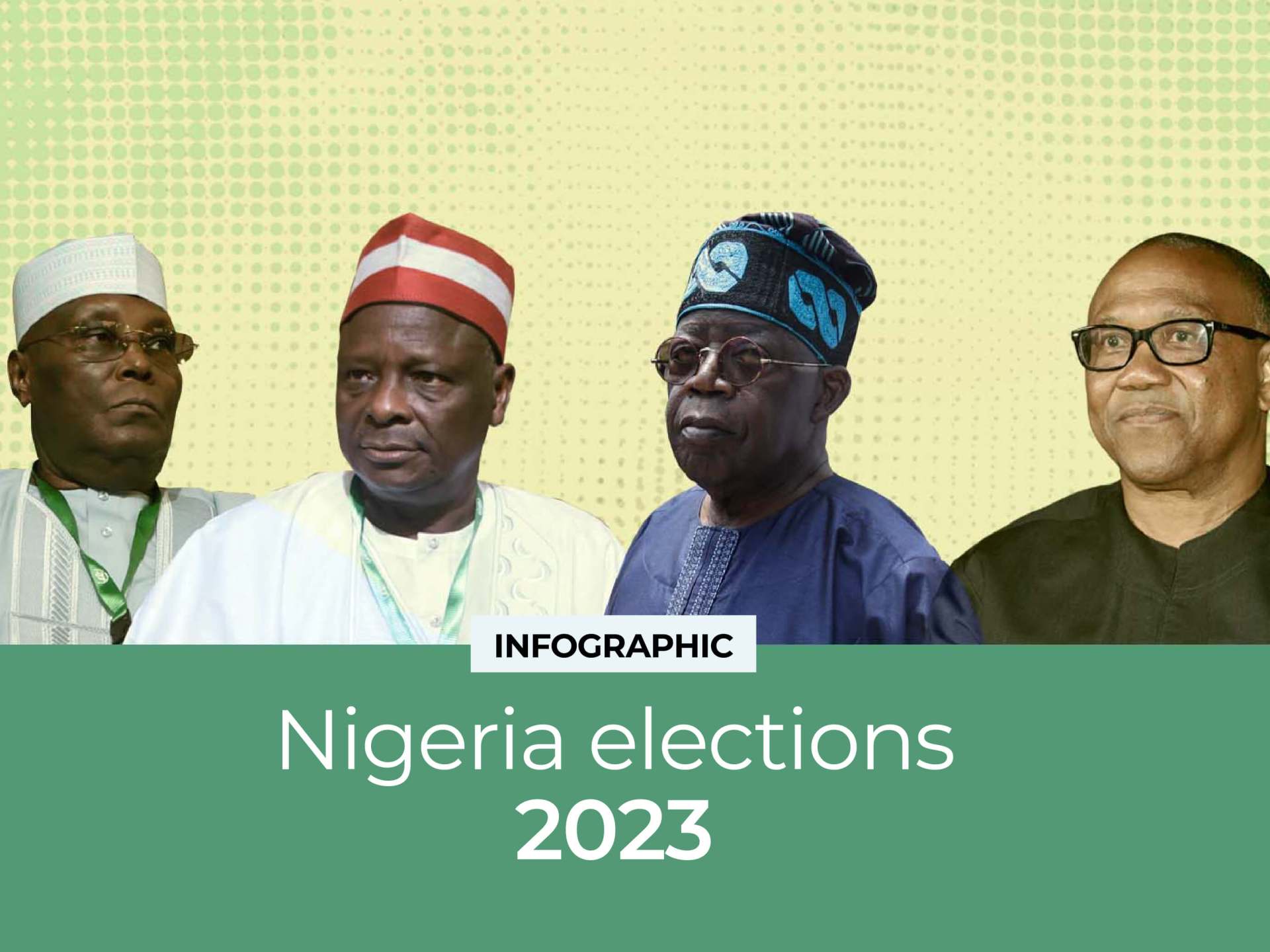 NIGERIA: US Report: 2023 Elections Reflect Nigerians’ Will Despite Irregularities