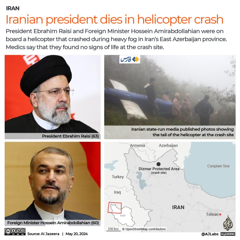 Helicopter Crash Claims Lives of Iran’s President, Foreign Minister, and Others